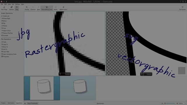 Vector graphixs with LibreOffice