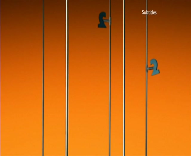 Modern Times: Weekend Warriors