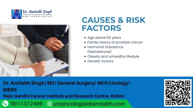 What is Prostate Cancer