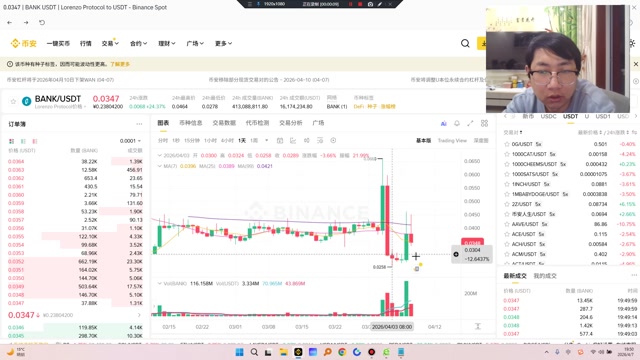 庄家强行洗盘，为后续拉升准备。看好bank价值。代币集中锁仓：BANK的大量供应（75%）处于锁定状态，其中55%用于未来的空投。这可能导致这些代币释放时出现更大的抛压，进而影响价格稳定性。