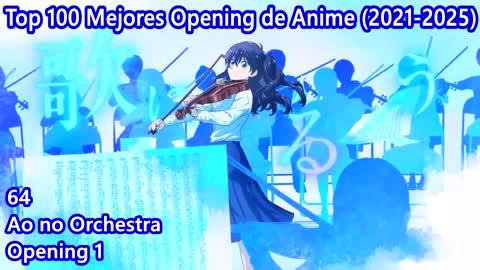 Top 100 Mejores Opening de Anime (2021-2025)