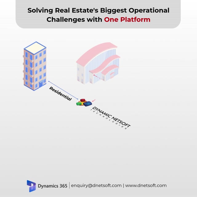 Solving Real Estate's Biggest Operational Challenges with One Platform 