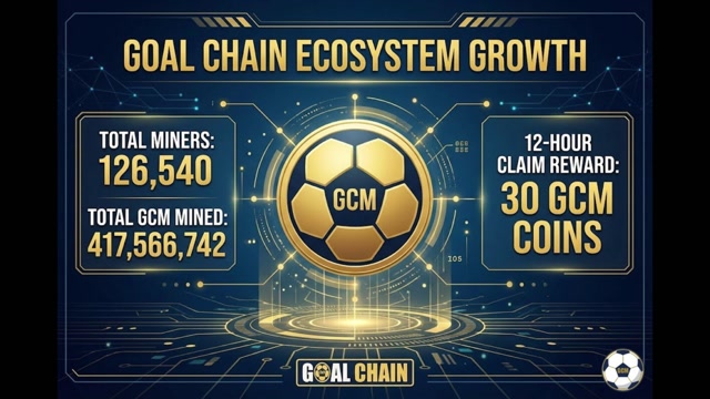 GOAL CHAIN MAMAGER MINING APPLICATION REVIEWED