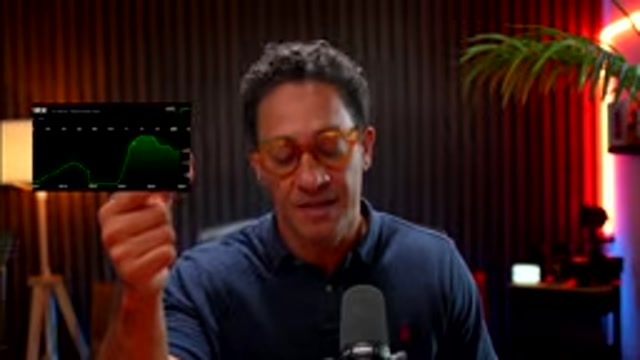 A CRISE DE LIQUIDEZ GLOBAL ESTÁ CHEGANDO？ E O XRP É A RESPOSTA？