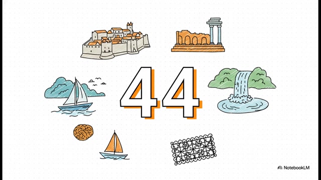 Séjour 2027 en Croatie