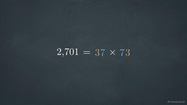 The Divine Mathematical Blueprint | Order, Numbers, and Design in Scripture