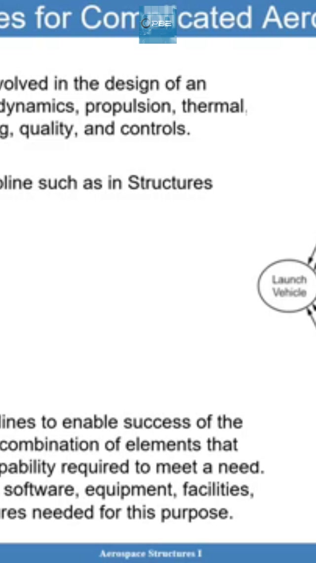 Aerospace_Structures_I_-_1_Course_Overview_and_Sys