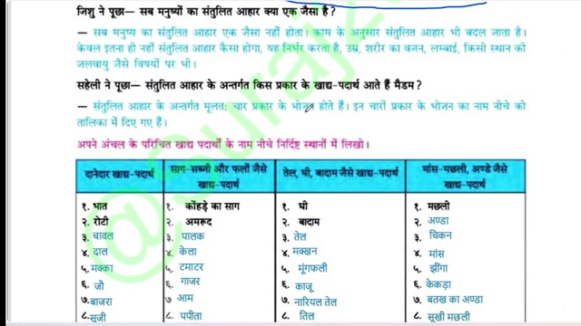 कक्षा 4 हमारा पर्यावरण शरीर पेज नंबर 38-39