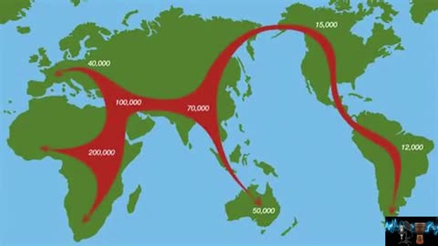 Divide and Conquer - Historical Inaccuracies