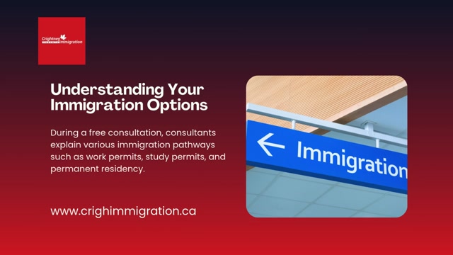 Expert Immigration Consultant Kitchener Free Consultation for Immigration Success