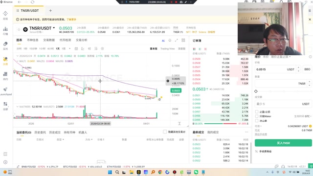 Tensor is a Solana NFT trading market. Platform: A high-performance, low-Gas NFT trading market + aggregator on Solana, also covering social trading for Vector tokens. $ME (Magic Eden) is the largest NFT market on Solana, with a multi-chain layout. Use: Platform governance, fee discounts, Launchpad whitelisting, NFT airdrops, staking rewards. $DOOD (Doodles) is the native token of the leading NFT project Doodles, used for ecosystem governance and NFT. https://www.bm-link.com/zh-CN/invite/cVQAdY https://www.xqmnobxky.com/join/7682422 https://app.csrqoa.com/zh/signup?ref=VVUSUF0NUQ