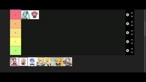 Vocaloid Tier List