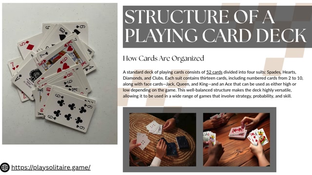 Facts About Playing Cards – Deck Structure, Suits, History & Fun Card Facts