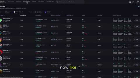 Step-by-Step Guide to Launching a Meme Coin on Solana