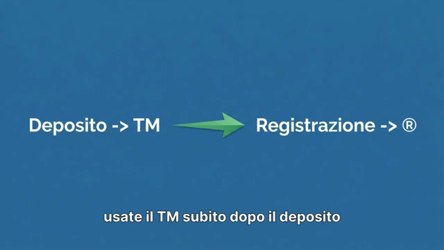 Marchio Registrato®️: Differenza tra ®️ e TM | Guida Completa dell’Avv. Francesco Mariucci