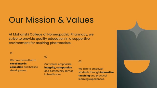 Mahrishi College of Homepathic Pharmacy - Good Homeopathic College in Prayagraj