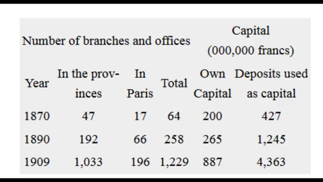 Imperialism, the Highest Stage of Capitalism [COMPLETE] (1916) by Lenin. Human-read Audiobook