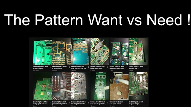 The Pattern Wants vs Needs !