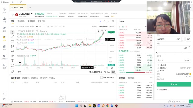 JST一直沿着均线向上，姿势很漂亮，后续应该会有冲刺。JST生态正迎来大规模资本投入与开发，目前已有超过16个去中心化应用（DApps）基于该平台构建，表明其应用场景不断拓展、网络效应持续增强。DeFi JUST正通过“链上智慧积累计划”和“智能资产循环”等项目，积极推动用户的长期参与，鼓励其开展战略性链上活动并实现价值累积