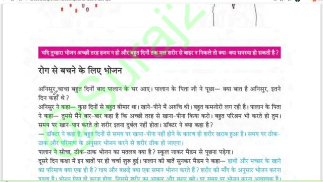 हमारा पर्यावरण