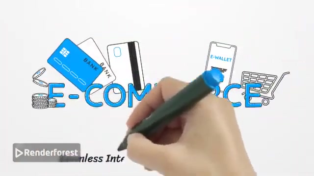 Dynamics 365 E-commerce Integartion