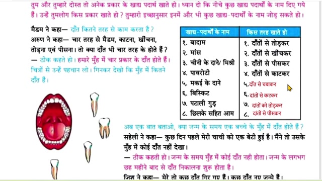 हमारा पर्यावरण